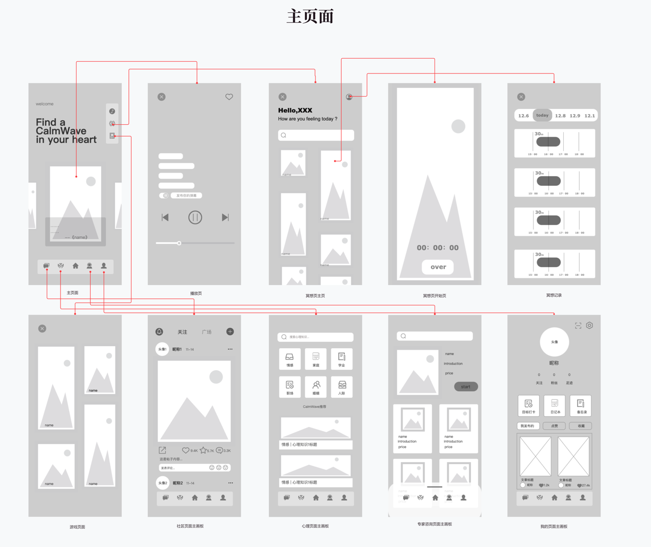 CalmWave心理健康App产品设计 - Image 4