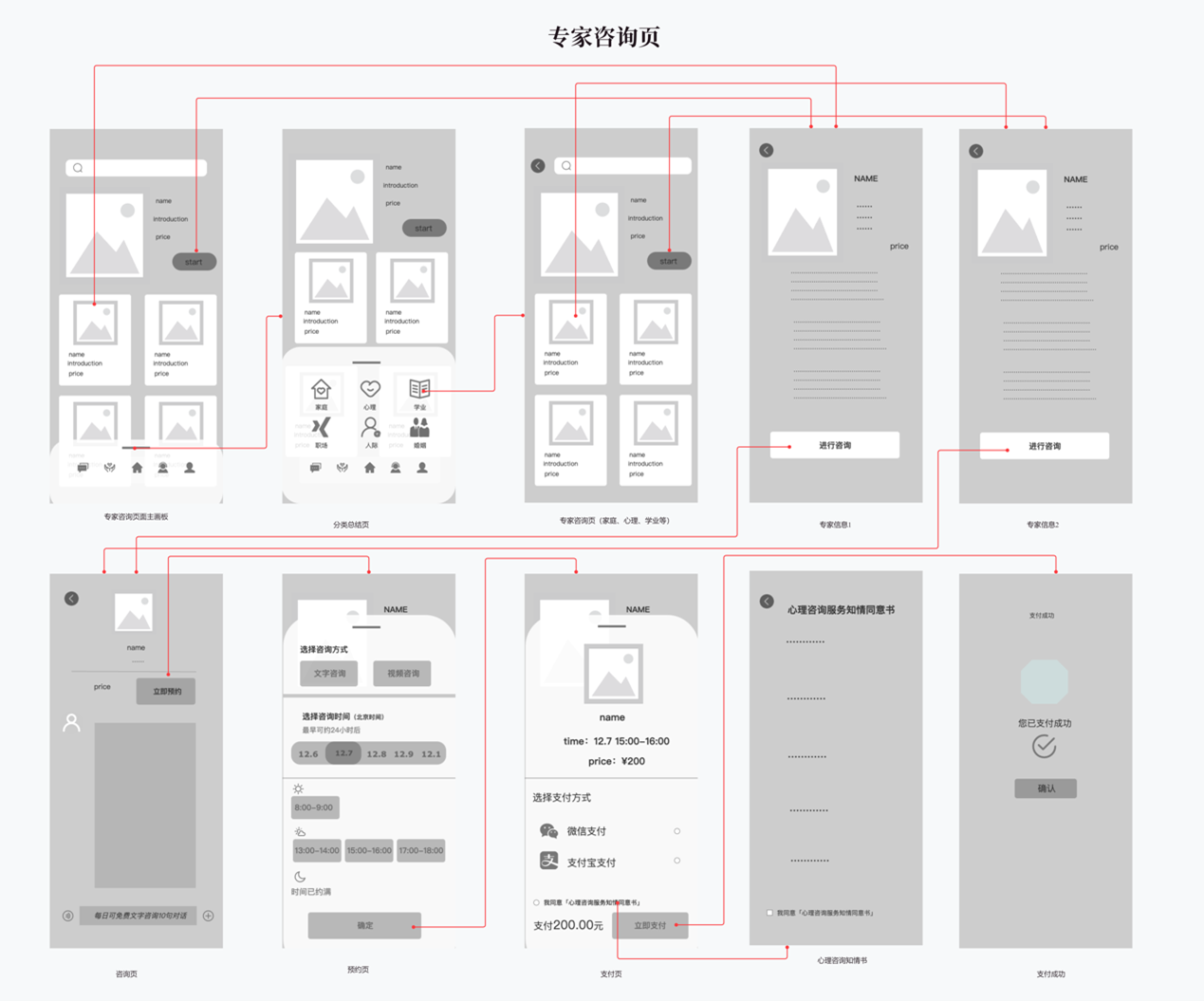 CalmWave心理健康App产品设计 - Image 5