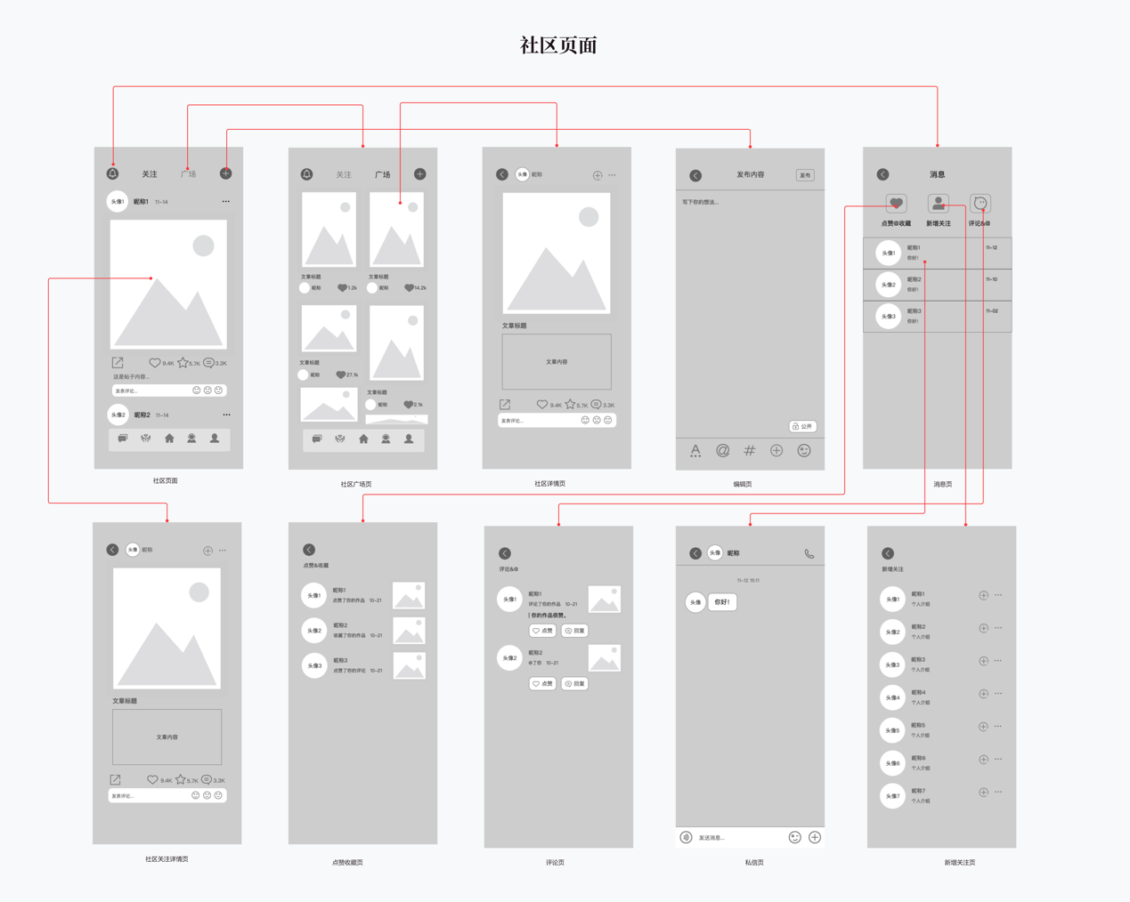 CalmWave心理健康App产品设计 - Image 6
